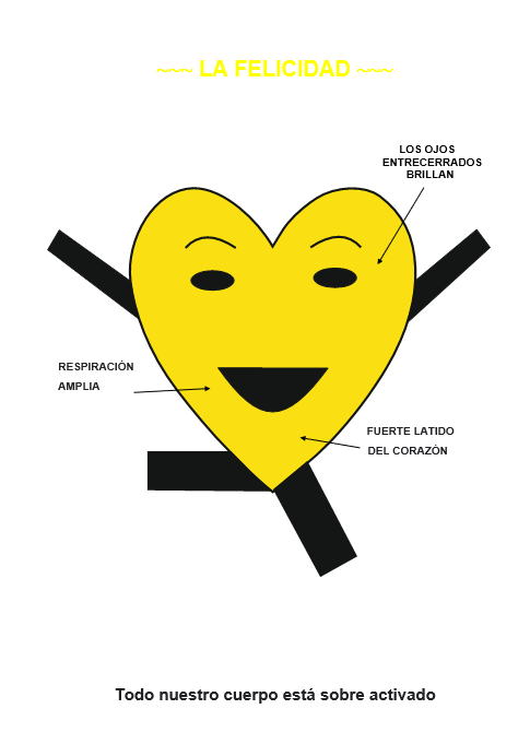 Book with worksheets and guidelines for LILO, The Plush Toy of Emotions